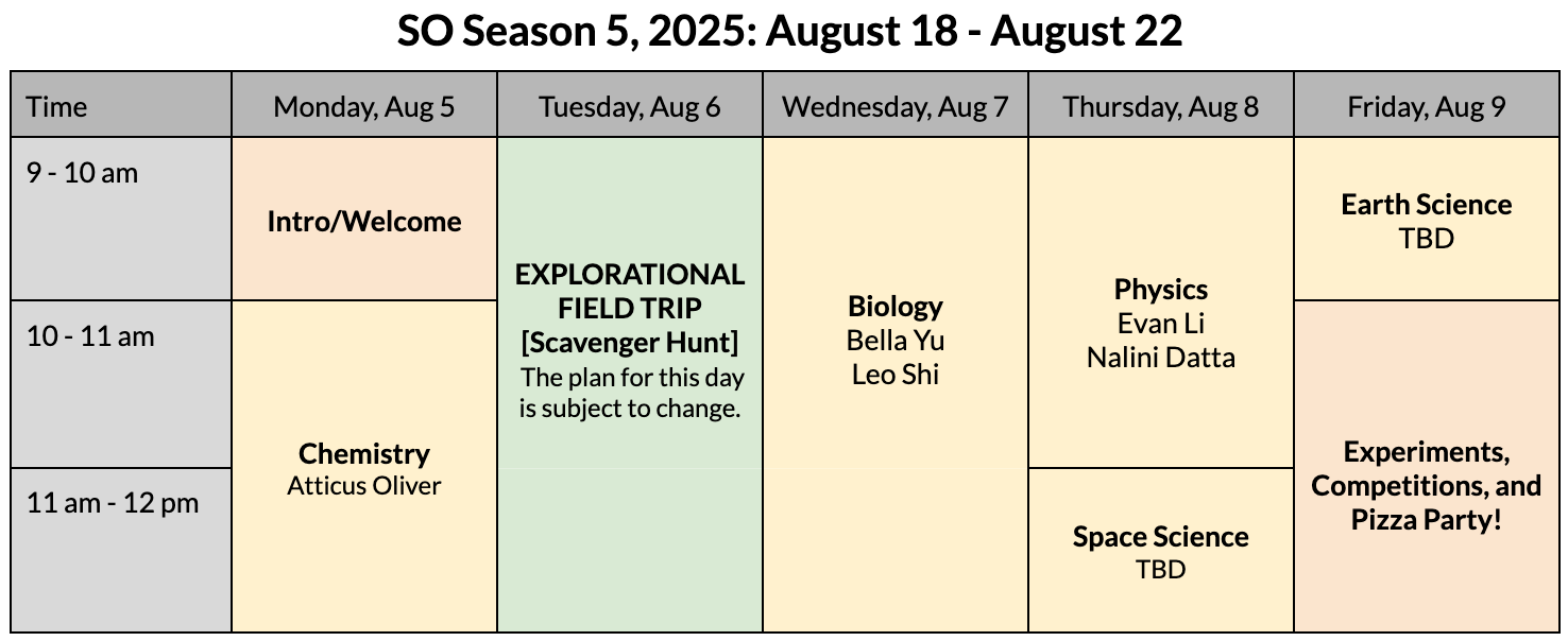 Schedule for Science Outdoors Season 5